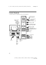 Preview for 116 page of Sony BRAVIA FW-43XD80Series Reference Manual