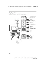 Preview for 134 page of Sony BRAVIA FW-43XD80Series Reference Manual