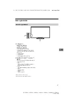 Предварительный просмотр 183 страницы Sony BRAVIA FW-43XD80Series Reference Manual