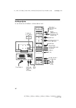 Предварительный просмотр 186 страницы Sony BRAVIA FW-43XD80Series Reference Manual