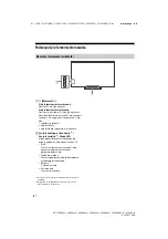 Предварительный просмотр 200 страницы Sony BRAVIA FW-43XD80Series Reference Manual