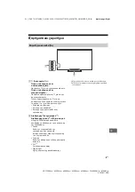 Preview for 309 page of Sony BRAVIA FW-43XD80Series Reference Manual