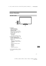 Предварительный просмотр 327 страницы Sony BRAVIA FW-43XD80Series Reference Manual