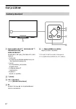 Предварительный просмотр 152 страницы Sony Bravia FWL-65W855C Reference Manual