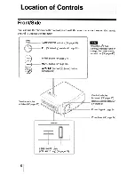 Preview for 8 page of Sony BRAVIA HDMI VPL-AW10 Operating Instructions Manual