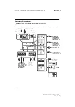 Preview for 28 page of Sony BRAVIA KD-43X70 Series Reference Manual