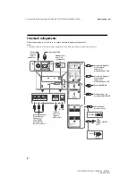 Preview for 76 page of Sony BRAVIA KD-43X70 Series Reference Manual