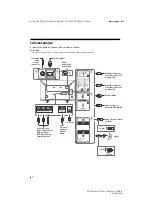 Preview for 146 page of Sony BRAVIA KD-43X70 Series Reference Manual