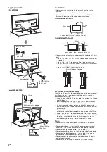 Предварительный просмотр 4 страницы Sony BRAVIA KD-43X7000E Operating Instructions Manual