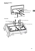 Предварительный просмотр 33 страницы Sony BRAVIA KD-43X7000E Operating Instructions Manual