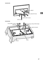 Предварительный просмотр 35 страницы Sony BRAVIA KD-43X7000E Operating Instructions Manual