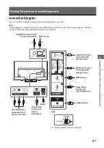 Preview for 25 page of Sony BRAVIA KD-43X7002E Operating Instructions Manual