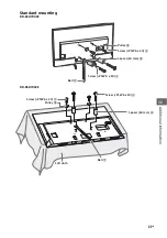 Preview for 31 page of Sony BRAVIA KD-43X7002E Operating Instructions Manual