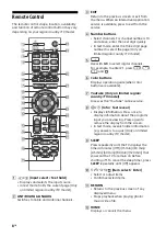 Предварительный просмотр 8 страницы Sony BRAVIA KD-43X7007E Operating Instructions Manual