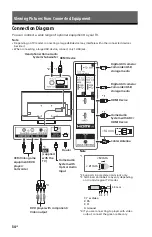 Предварительный просмотр 34 страницы Sony BRAVIA KD-43X720E Operating Instructions Manual