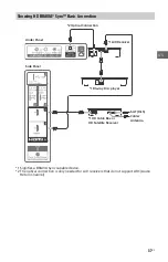 Предварительный просмотр 37 страницы Sony BRAVIA KD-43X720E Operating Instructions Manual