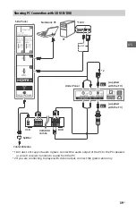 Предварительный просмотр 39 страницы Sony BRAVIA KD-43X720E Operating Instructions Manual