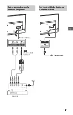 Предварительный просмотр 89 страницы Sony BRAVIA KD-43X720E Operating Instructions Manual