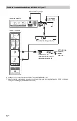 Предварительный просмотр 90 страницы Sony BRAVIA KD-43X720E Operating Instructions Manual