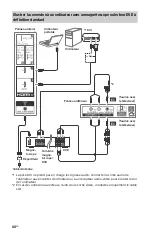 Предварительный просмотр 92 страницы Sony BRAVIA KD-43X720E Operating Instructions Manual