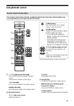 Preview for 5 page of Sony BRAVIA  KD-43X8000G Reference Manual