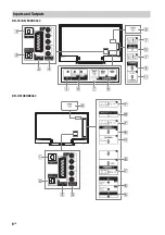 Предварительный просмотр 8 страницы Sony BRAVIA KD-43X8301C Reference Manual