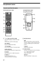 Предварительный просмотр 10 страницы Sony BRAVIA KD-43X8301C Reference Manual