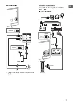 Предварительный просмотр 13 страницы Sony BRAVIA KD-43X8301C Reference Manual