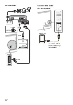 Предварительный просмотр 14 страницы Sony BRAVIA KD-43X8301C Reference Manual