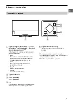 Предварительный просмотр 29 страницы Sony BRAVIA KD-43X8301C Reference Manual