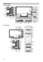 Предварительный просмотр 30 страницы Sony BRAVIA KD-43X8301C Reference Manual