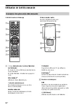 Предварительный просмотр 32 страницы Sony BRAVIA KD-43X8301C Reference Manual