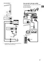 Предварительный просмотр 35 страницы Sony BRAVIA KD-43X8301C Reference Manual