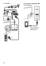 Предварительный просмотр 36 страницы Sony BRAVIA KD-43X8301C Reference Manual