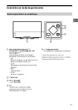 Предварительный просмотр 73 страницы Sony BRAVIA KD-43X8301C Reference Manual