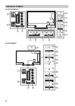 Предварительный просмотр 74 страницы Sony BRAVIA KD-43X8301C Reference Manual