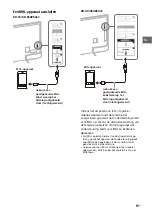 Предварительный просмотр 81 страницы Sony BRAVIA KD-43X8301C Reference Manual