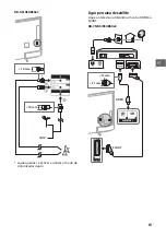 Предварительный просмотр 123 страницы Sony BRAVIA KD-43X8301C Reference Manual