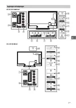 Предварительный просмотр 161 страницы Sony BRAVIA KD-43X8301C Reference Manual