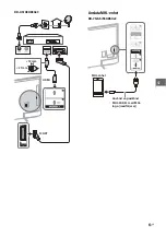 Предварительный просмотр 167 страницы Sony BRAVIA KD-43X8301C Reference Manual