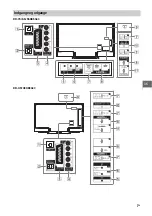 Предварительный просмотр 181 страницы Sony BRAVIA KD-43X8301C Reference Manual