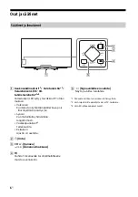 Предварительный просмотр 200 страницы Sony BRAVIA KD-43X8301C Reference Manual