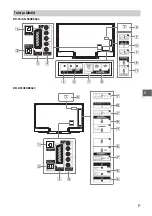 Предварительный просмотр 201 страницы Sony BRAVIA KD-43X8301C Reference Manual