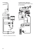 Предварительный просмотр 206 страницы Sony BRAVIA KD-43X8301C Reference Manual