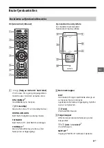 Предварительный просмотр 223 страницы Sony BRAVIA KD-43X8301C Reference Manual