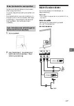 Предварительный просмотр 225 страницы Sony BRAVIA KD-43X8301C Reference Manual