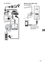 Предварительный просмотр 227 страницы Sony BRAVIA KD-43X8301C Reference Manual