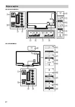 Предварительный просмотр 242 страницы Sony BRAVIA KD-43X8301C Reference Manual