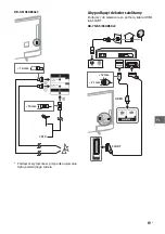 Предварительный просмотр 247 страницы Sony BRAVIA KD-43X8301C Reference Manual