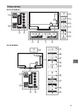 Предварительный просмотр 263 страницы Sony BRAVIA KD-43X8301C Reference Manual